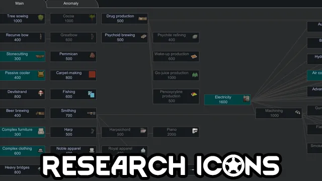 Preview artwork for Research Icons